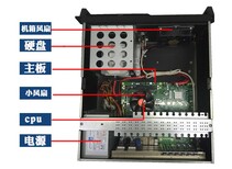 研祥工控机ipc-820EC0-1814、1816全国联保图片2