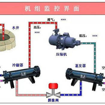 通用冷库控制器中央空调控制器