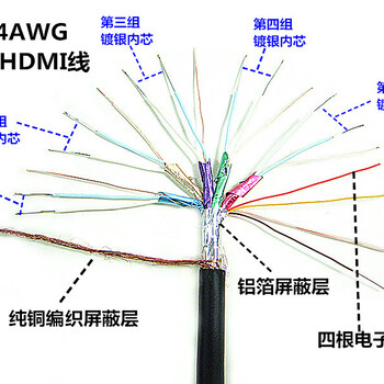 XERXES发烧级hdmi线镀银高清2.0版工程HDMI线OD9.0厂家