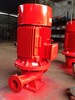 XBD-HY立式單級恒壓切線消防泵組電機同步轉速