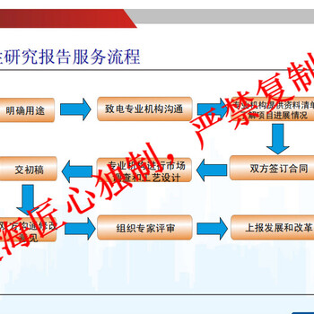 绥化代做节能报告写研究报告