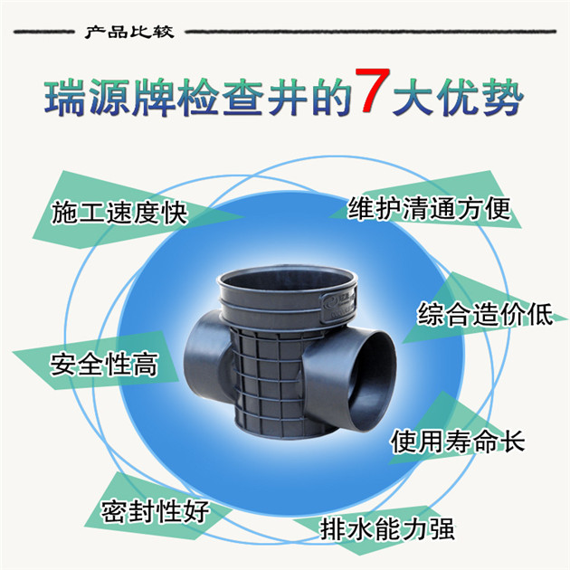 芜湖塑料检查井/三通井＋井筒/配件pe给水管/波纹管生产