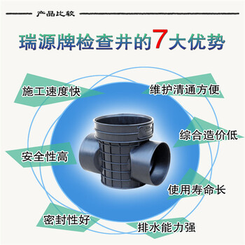 江苏泰州塑料检查井/沉泥雨水＋马鞍接头，变径mpp电力管厂家