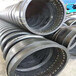 泰安优质HDPE增强缠绕B型管（克拉管）/钢带管/排污管道厂