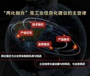 两化融合管理体系贯标是什么意思？图片