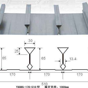 鹤岗生产YXB65-170-510闭口楼承板的厂家哪有