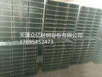 天津楼层板承重板镀锌板生产厂家图片1