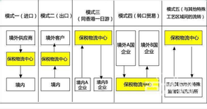 图片0