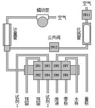 总氮在线分析仪