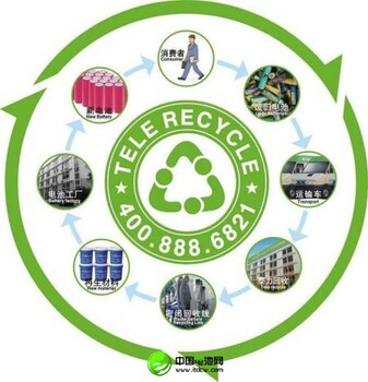 奉贤电瓶回收环保处理行业各种电工电池二手回收价格