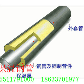 山西输水3pe防腐钢管欢迎咨询