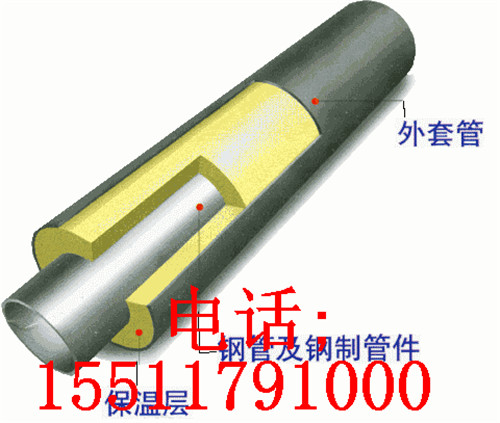 新闻√邯郸小口径涂塑钢管现货供应