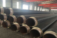 志丹县预制架空硅酸钙保温钢管