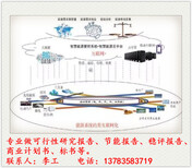 沾益县可以做可行性报告的公司图片5