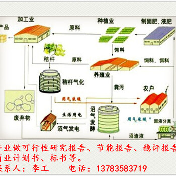 东源县立项写可行性报告-通过