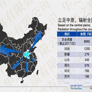 怀化做本地代写商业计划书哪家