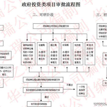 浮山县做可行性报告本地公司-浮山县可行性报告编制要求