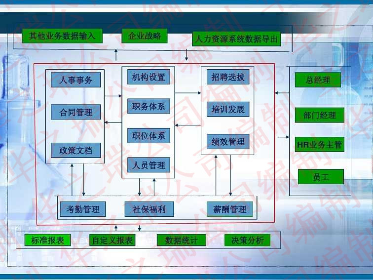 得荣县写可行性报告的-得荣县简单的可研报告多少钱可以做