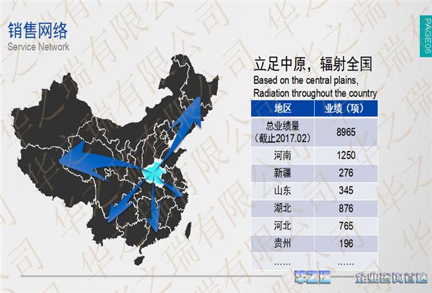 广平县写可行性报告的-广平县写可行报告注意事项有哪些