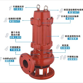 污水泵厂家65WQR37-13-3kwwq潜污泵