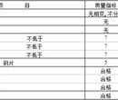 创圣长期供应环保挥发性防锈油涂膜方便成膜薄更省成本图片