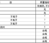 创圣长期供应环保挥发性防锈油涂膜方便成膜薄更省成本