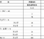 碳钢磨削推荐创圣全合成磨削液全合成磨削液价格哪家便宜