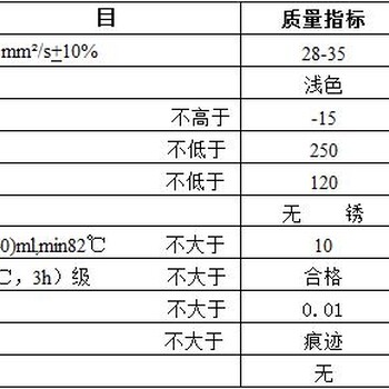 出售鑿巖機油（氣動工具油）創(chuàng)圣氣動工具油一桶起批價格