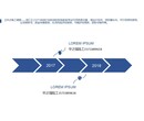 平凉做可行性报告能做可行方案报告公司图片