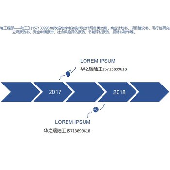 双柏县做可行性报告做报告可行做项目可行性分析