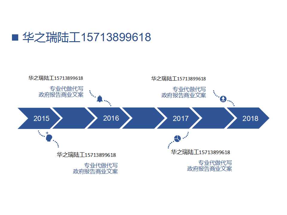 马山县做立项报告公司做项目实施方案