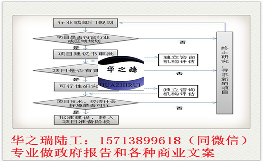 下陆做可行性报告单位可行可以-可行性研究报告