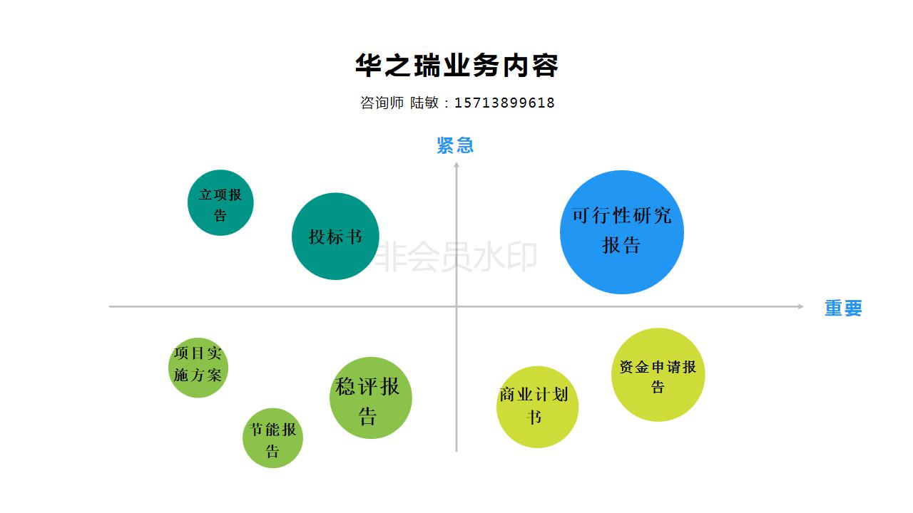 威宁县做标书（本地）公司-威宁县做投标文件