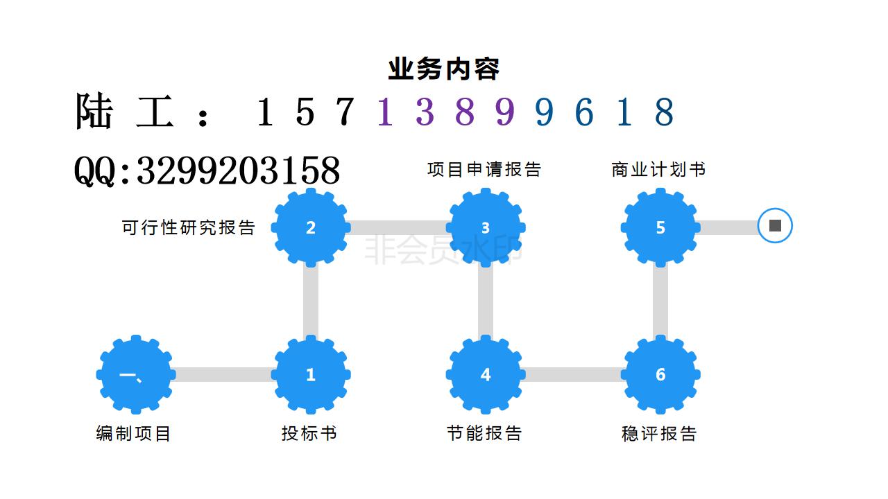 孝义能做标书公司-做各种投标书公司