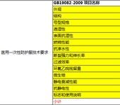 一次性医用口罩检测医用外科口罩检测认证