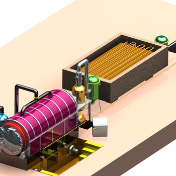 橡胶处理设备、轮胎循环再利用设备、塑料裂解炼油设备