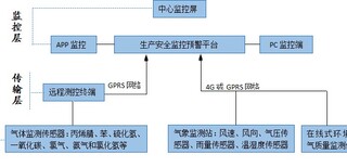 图片0