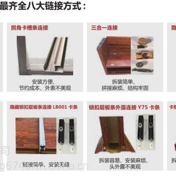 供应全铝家居型材材料和成品全铝衣柜全铝浴室柜酒柜橱柜