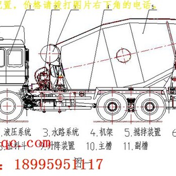 广东云浮5方混凝土搅拌车厂家价格