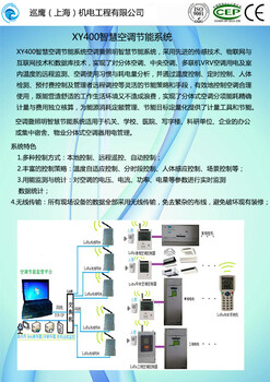 智慧空調(diào)節(jié)能系統(tǒng)