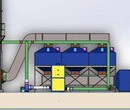 有机废气回收治理装置-催化燃烧设备活性炭吸附脱附技术