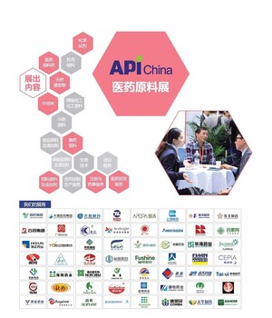 2020-ApiChina中國國際醫(yī)藥原料藥/中間體/包裝/設(shè)備展覽會