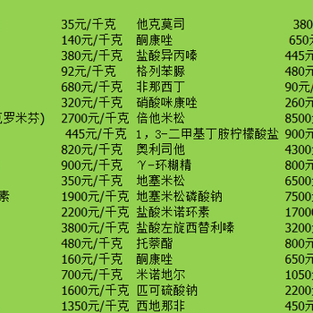 高分子吸水树脂