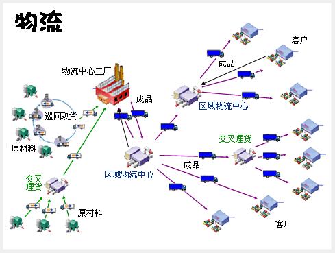 宜宾到九江附近哪里有货车出租-天天发车