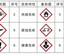 化工危险品进口报关的代理费用图片