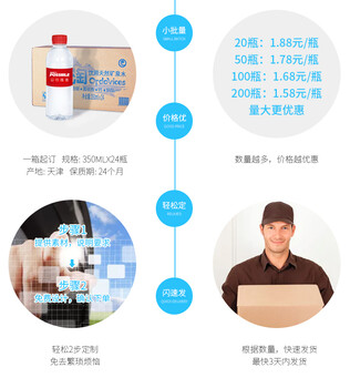 天津定制水哪家好，企業(yè)定制礦泉水找奧淘