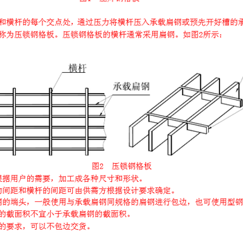 钢格栅板厂家详细的订货须知