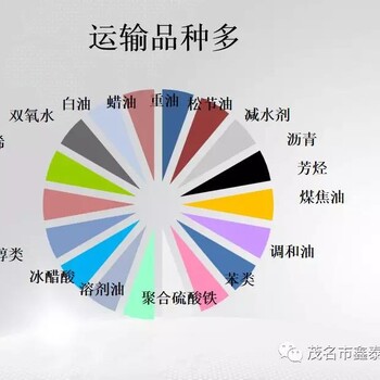 减水剂、沥青、双环戊二烯、乙二醇、乙醇酸专罐运输物流