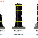 金牛座支撐器固定方式