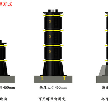 金牛座支撑器固定方式